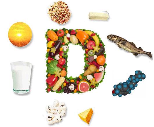 Защо е важно да се дозира точно витамин D?