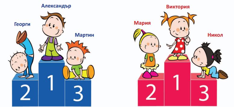 Александър и Виктория – най-предпочитани имена за бебетата в България през 2016 година