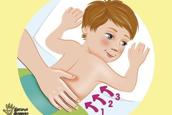 Детето кашля: Как да му помогнем с перкусионен масаж